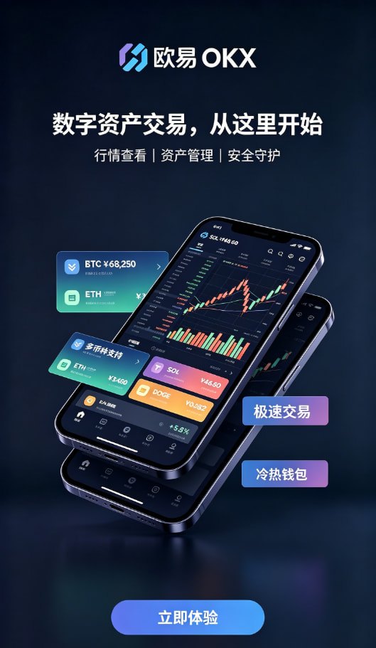 欧交易所app官方交易操作步骤演示